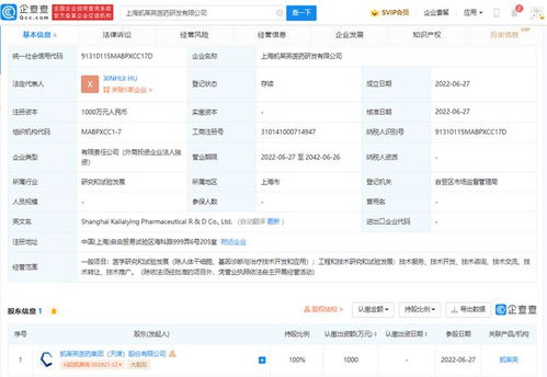 凱萊英上海布局新賽道 成立醫(yī)藥研發(fā)公司聚焦干細胞技術(shù)