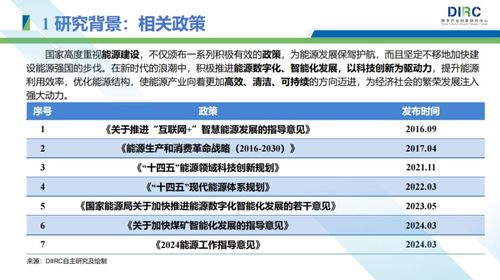 2024能源行業(yè)發(fā)展趨勢與技術(shù)創(chuàng)新分析報告 跨領(lǐng)域整合的新視角